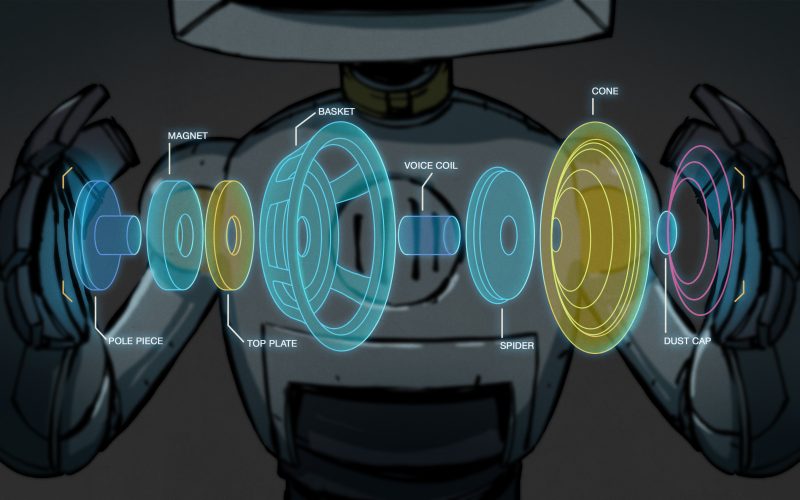 know-audio:-distortion-part-two