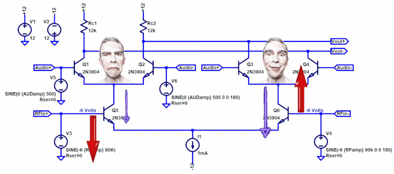 gilbert-cell-lacks-sullivan