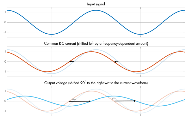 an-introduction-to-analog-filtering