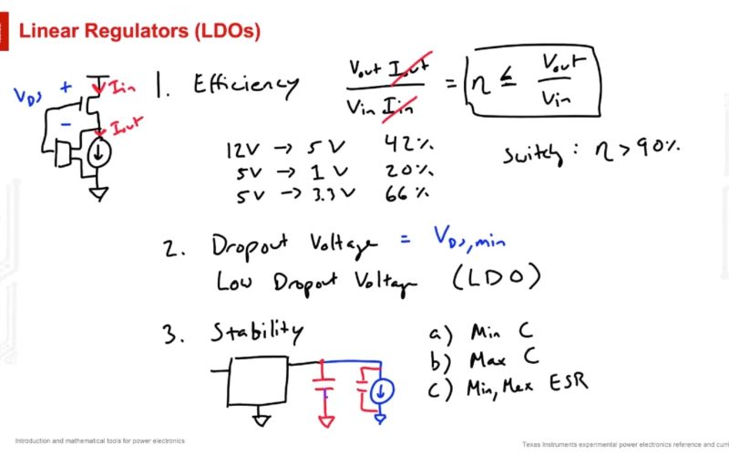 texas-instruments-explain-low-dropout-linear-voltage-regulators